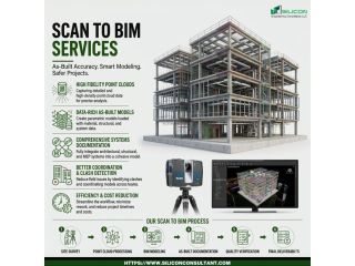 chicagos-leading-provider-of-scan-to-bim-services-small-0
