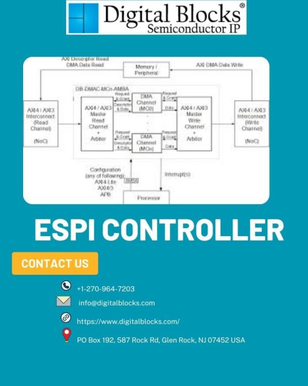 espi-controlle-big-0