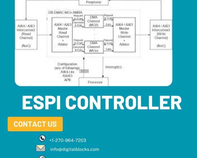 espi-controlle