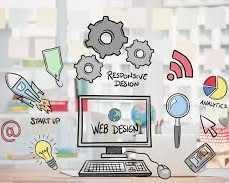 invoidea-is-the-best-shopify-website-development-company-f