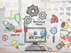 invoidea-is-the-best-shopify-website-development-company-f