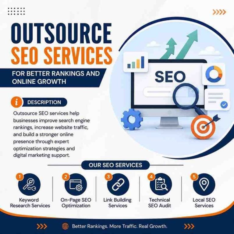 professional-outsource-seo-services-for-higher-search-rankings-big-0