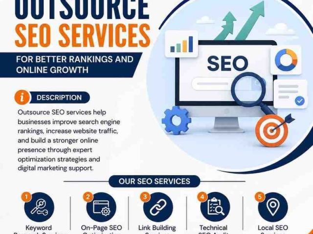 professional-outsource-seo-services-for-higher-search-rankings
