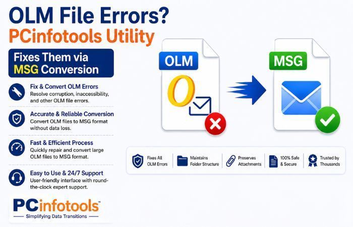 olm-file-errors-pcinfotools-fixes-them-via-msg-big-0