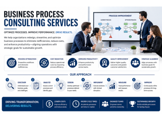 business-process-consulting-services-small-0