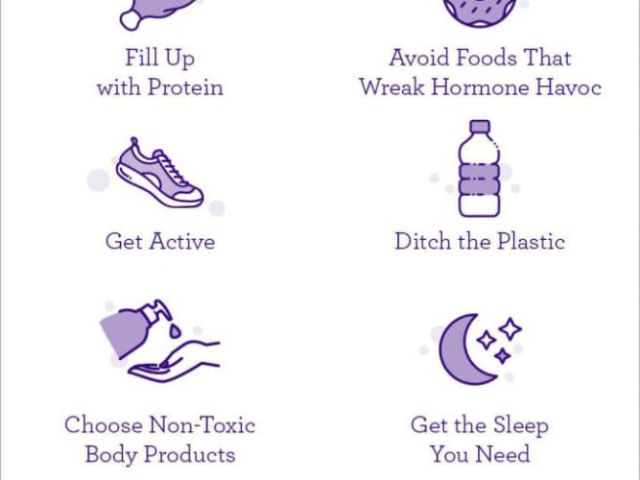 best-dietitian-in-ludhiana-for-weight-loss