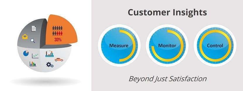 top-customer-feedback-research-companies-in-india-bdb-big-0