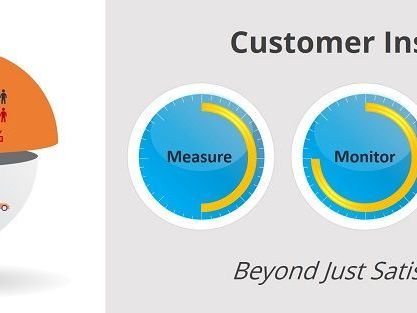 top-customer-feedback-research-companies-in-india-bdb