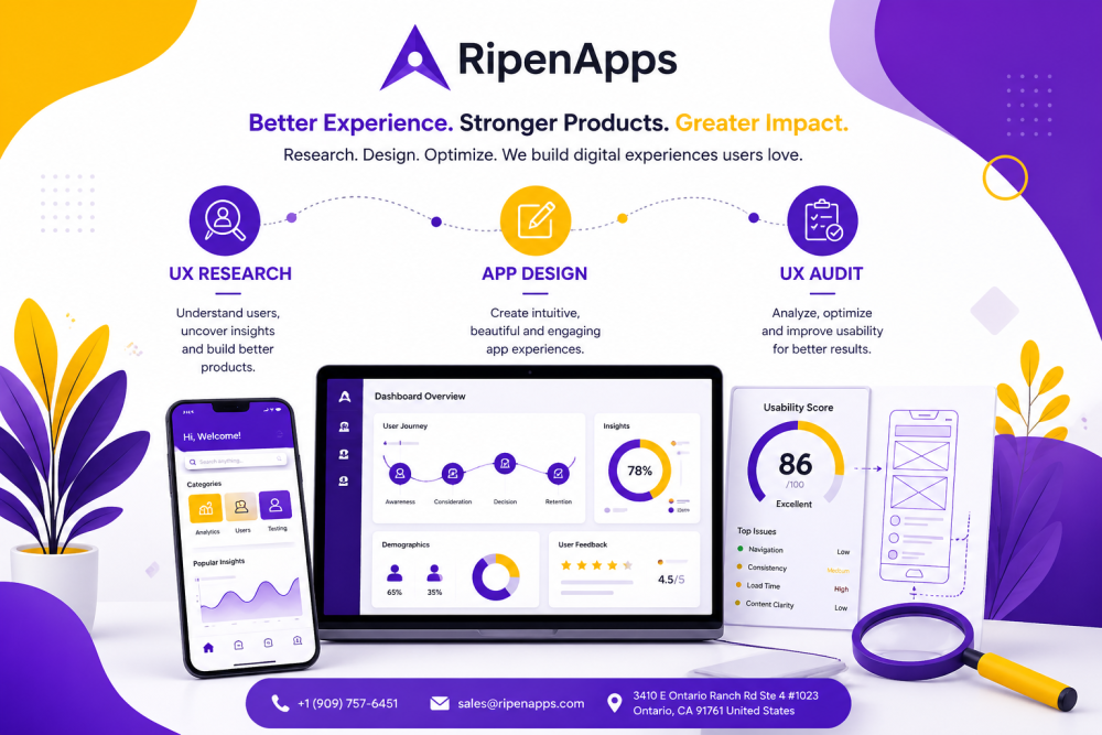 ux-audit-agency-to-improve-product-performance-usability-big-0