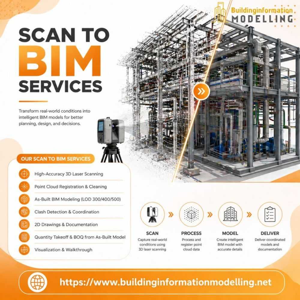 fix-design-errors-early-with-proper-scan-to-bim-modeling-big-0