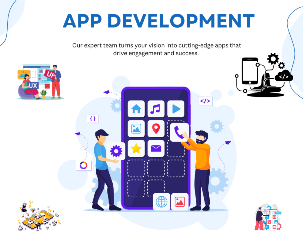 best-mobile-app-development-company-for-small-business