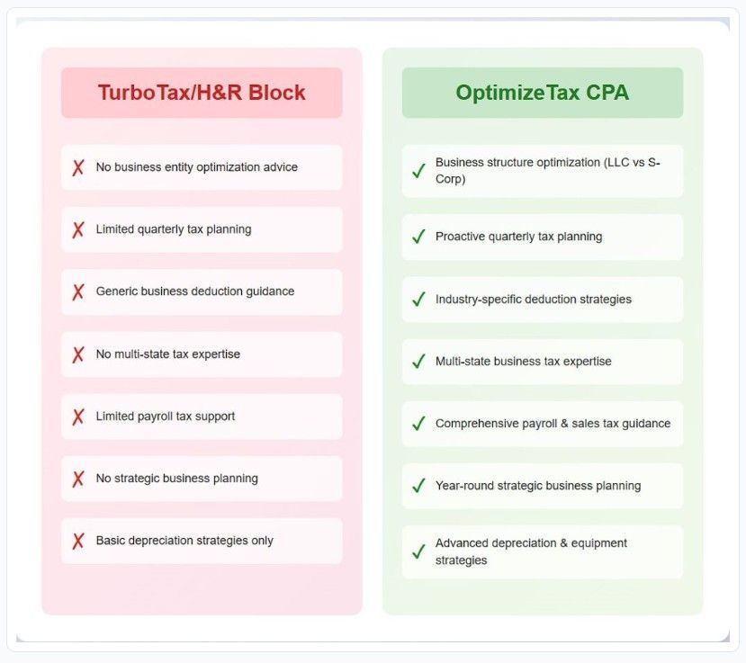 hassle-free-tax-filing-with-professional-guidance-big-0
