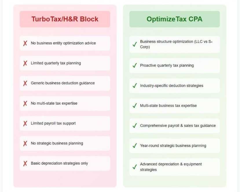 hassle-free-tax-filing-with-professional-guidance