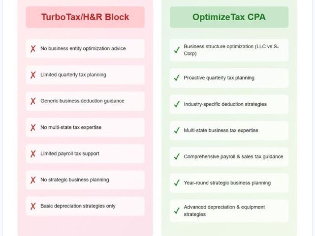 hassle-free-tax-filing-with-professional-guidance