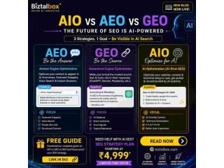 seo-evolution-aio-aeo-geo-biztalbox-small-0