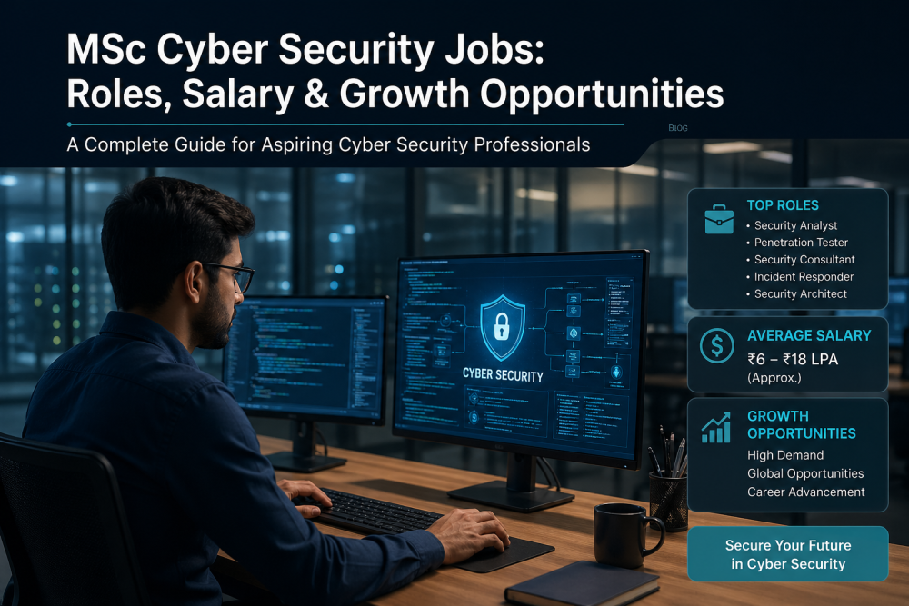 msc-in-cyber-security-everything-you-need-to-know-big-0