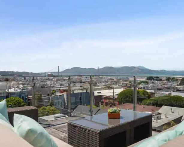 san-francisco-real-estate-agents