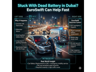 euroswift-fast-car-battery-service-dubai-247-assistance-small-0