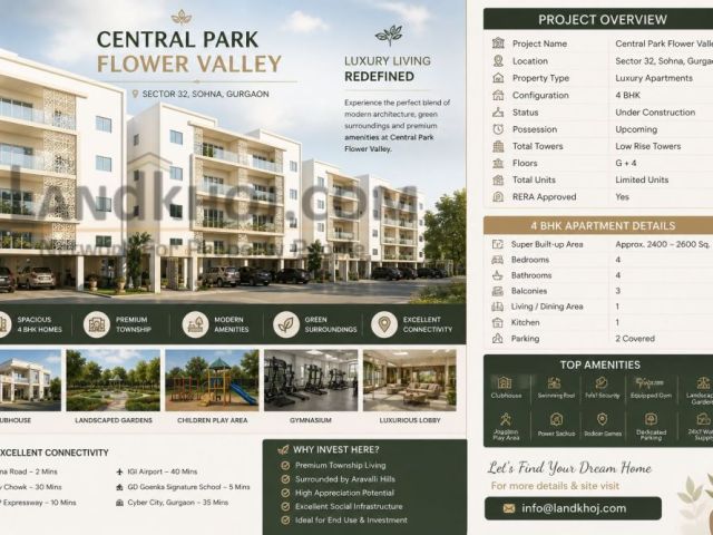 4-bhk-flats-in-sohna-gurgaon-central-park-flower-valley-4-bhk