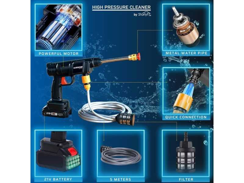 hosehawk-pressure-washer-reliable-tool-small-0