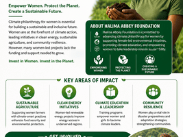 support-climate-philanthropy-for-women-empower-change-today