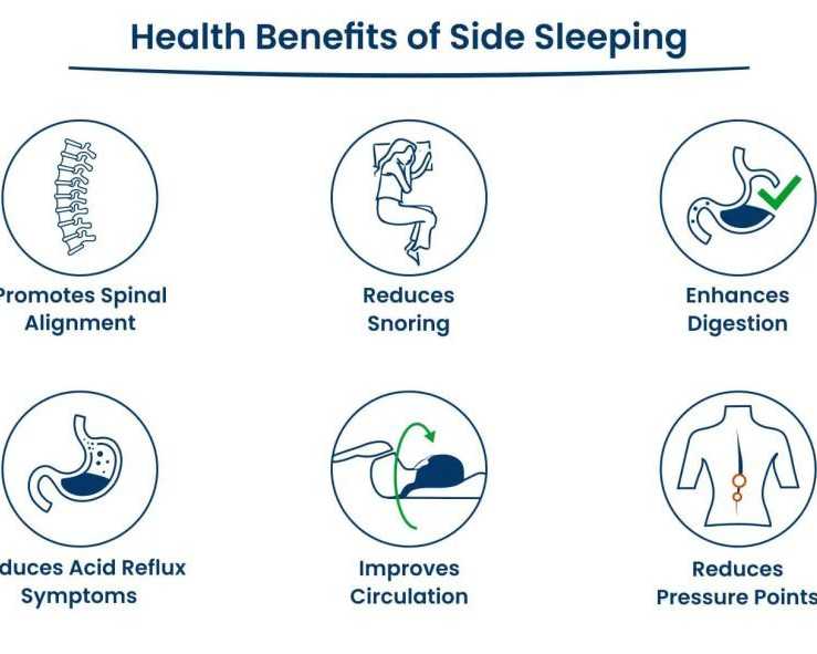 how-to-sleep-on-your-side-without-neck-or-back-pain