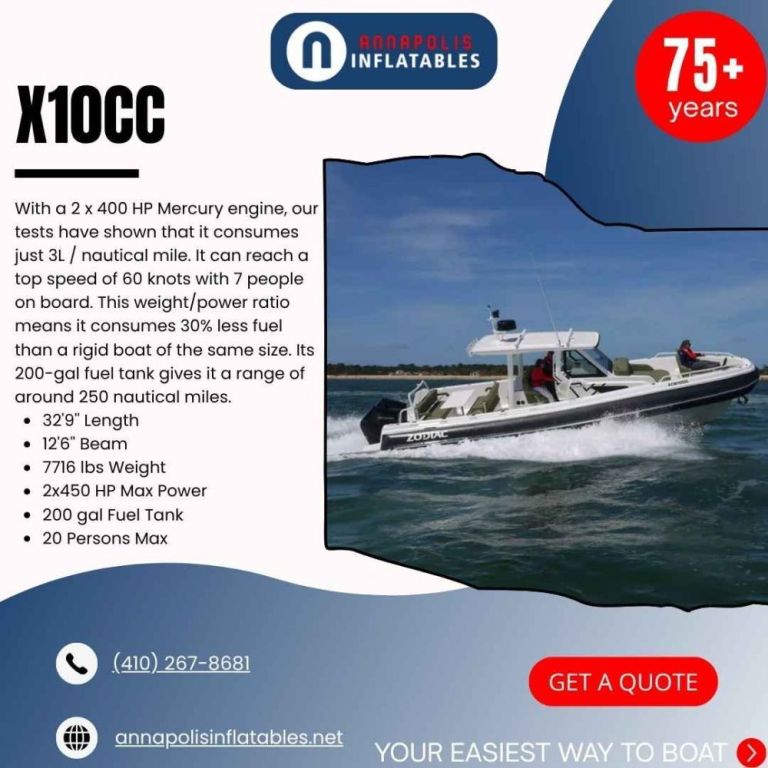 zodiac-x10cc-power-meets-efficiency-big-0