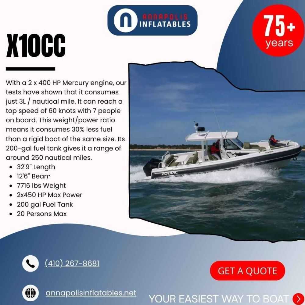 zodiac-x10cc-power-meets-efficiency-big-0