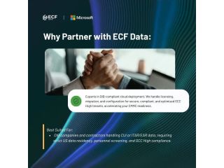 o365-g3-gcch-sub-per-user-dib-ecf-cloud-solution-store-small-2