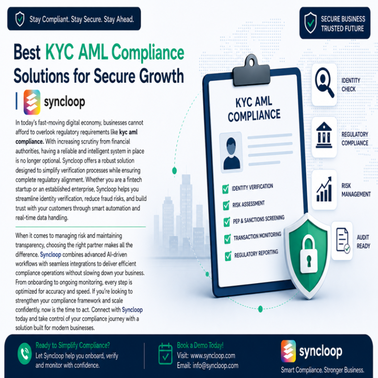 best-kyc-aml-compliance-solutions-for-secure-growth-syncloop-big-0