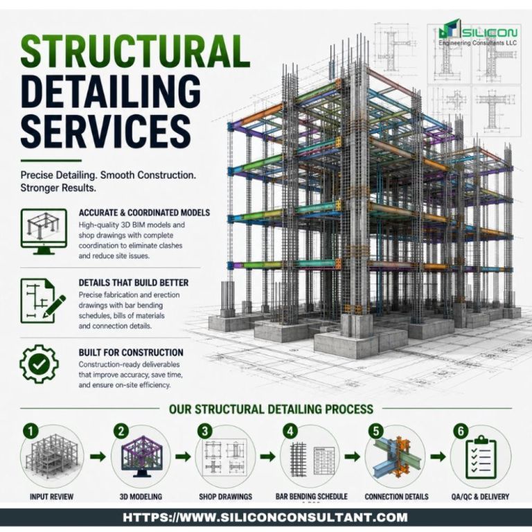 chicagos-best-and-affordable-structural-detailing-services-big-0