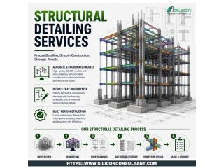 chicagos-best-and-affordable-structural-detailing-services-small-0