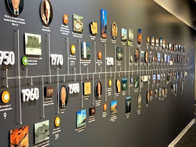 custom-indoor-signs-by-speedpro-lake-county-for-business-branding