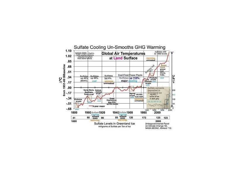 reverse-earth-getting-darker-small-0
