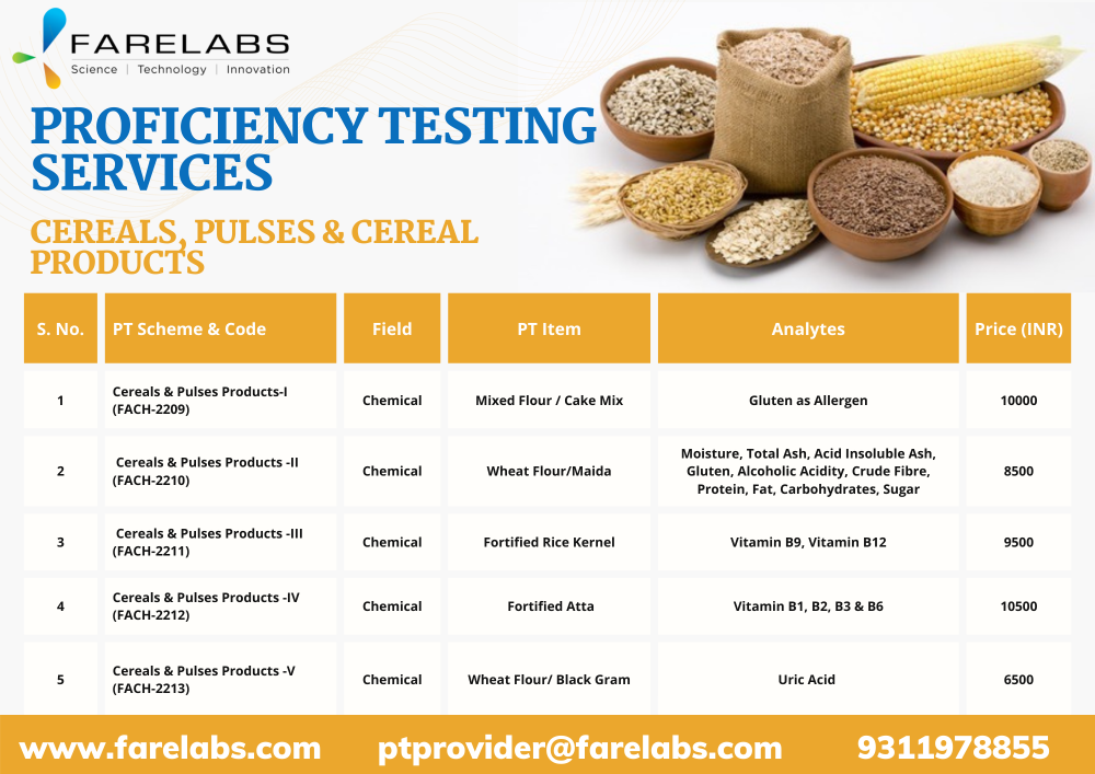 leading-indian-proficiency-testing-lab-is-called-fare-labs-big-0