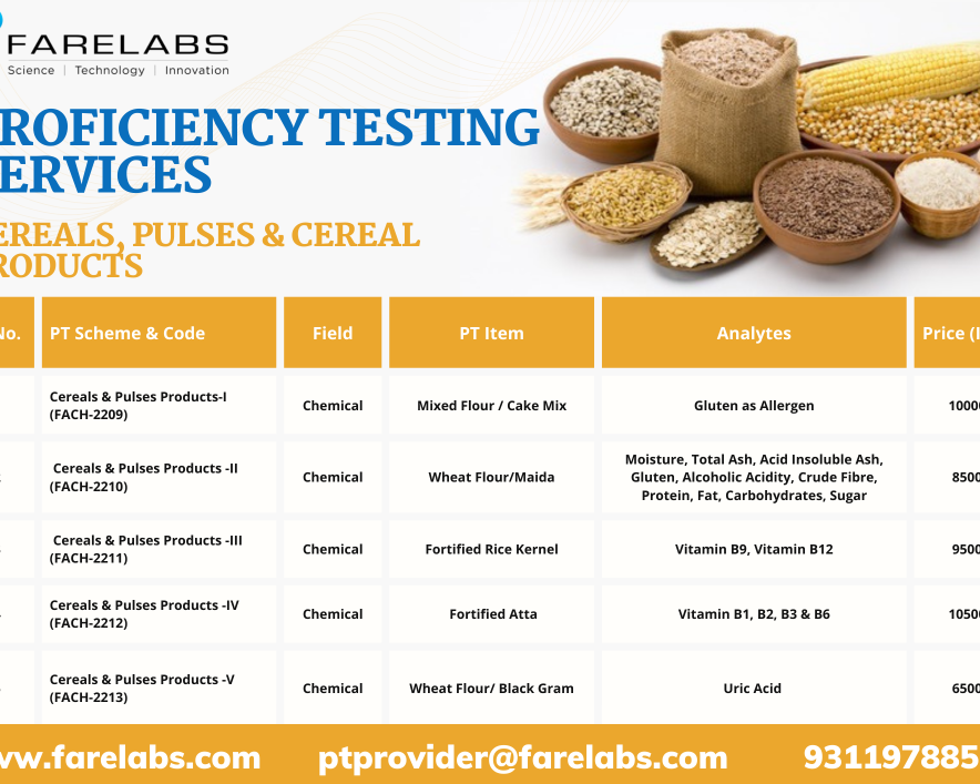 leading-indian-proficiency-testing-lab-is-called-fare-labs