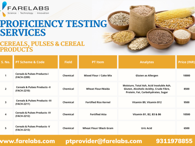 leading-indian-proficiency-testing-lab-is-called-fare-labs