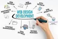professional-web-design-in-st-george-top-local-agency-big-0
