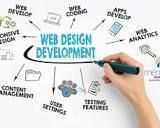 professional-web-design-in-st-george-top-local-agency