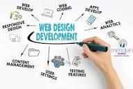 professional-web-design-in-st-george-top-local-agency-big-0