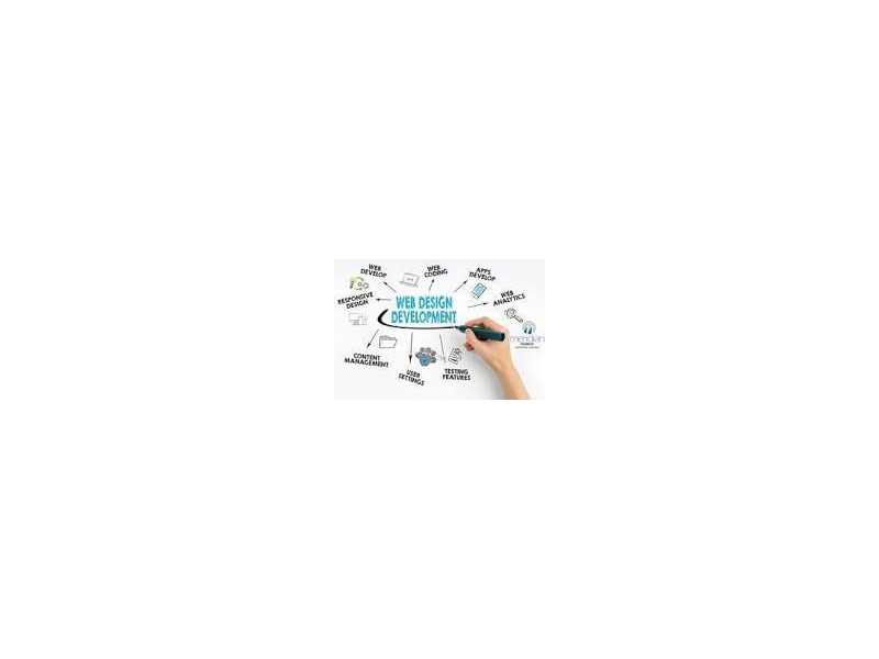 professional-web-design-in-st-george-top-local-agency-small-0