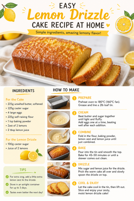 easy-lemon-drizzle-cake-recipe-at-home-big-0