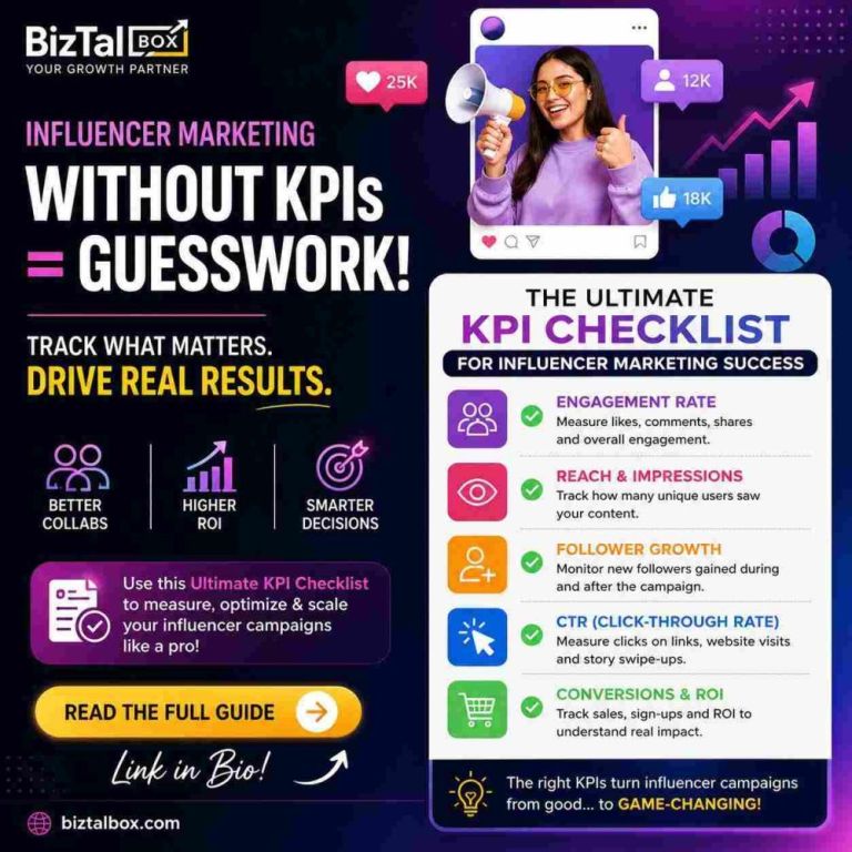 ultimate-influencer-marketing-kpi-checklist-big-0