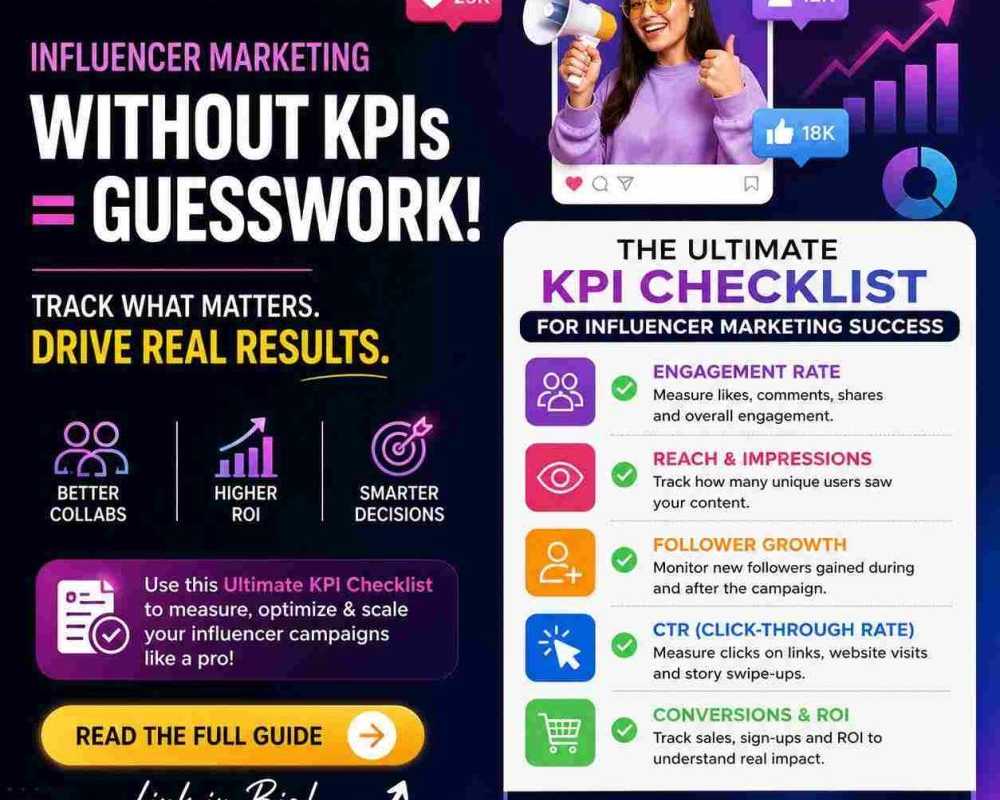 ultimate-influencer-marketing-kpi-checklist
