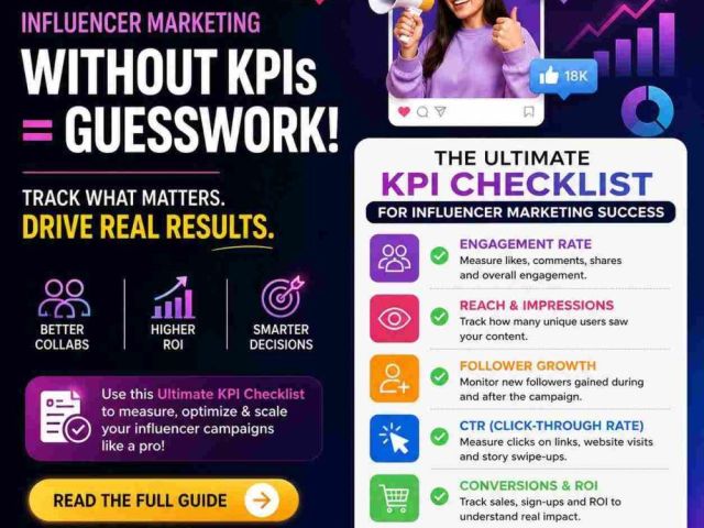 ultimate-influencer-marketing-kpi-checklist