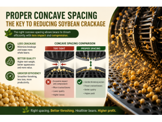 soybean-threshing-reducing-crackage-with-proper-concave-spacing-small-0