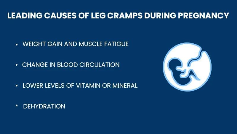 pregnancy-leg-cramps-easy-tips-for-fast-relief-big-0