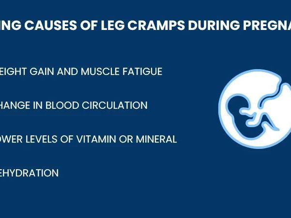 pregnancy-leg-cramps-easy-tips-for-fast-relief