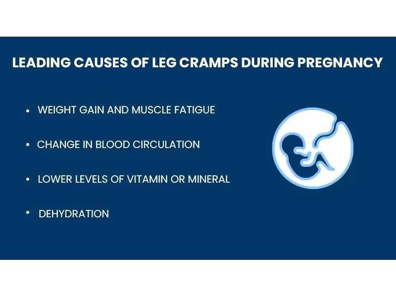 pregnancy-leg-cramps-easy-tips-for-fast-relief-small-0