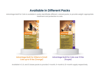 advantage-multi-for-cats-get-up-to-25-off-petcareclub-small-0